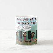 Anatomie eines Facebook-Posts Lustig Kaffeetasse (Mittel)