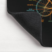 Anatomie eines Fahrrads - Fahrradteile Mousepad (Ecke)