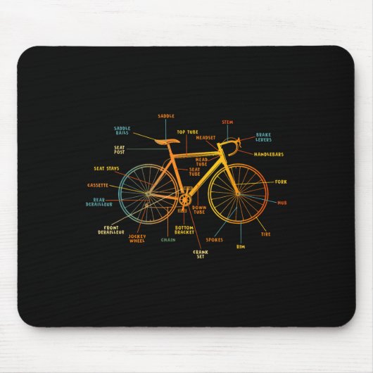 Anatomie eines Fahrrads - Fahrradteile Mousepad (Vorne)
