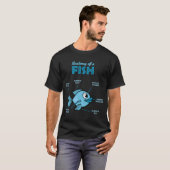 Anatomie eines Fisches - Lustiger Fisch Tee (Vorne ganz)