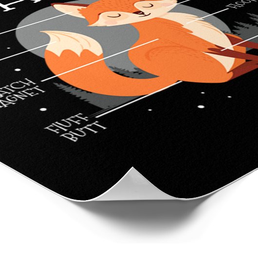 Anatomie eines Fox-Niedlich Fox-Forest Poster (Ecke)