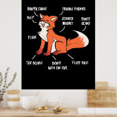 Anatomie eines Fuchses Poster (Küche)