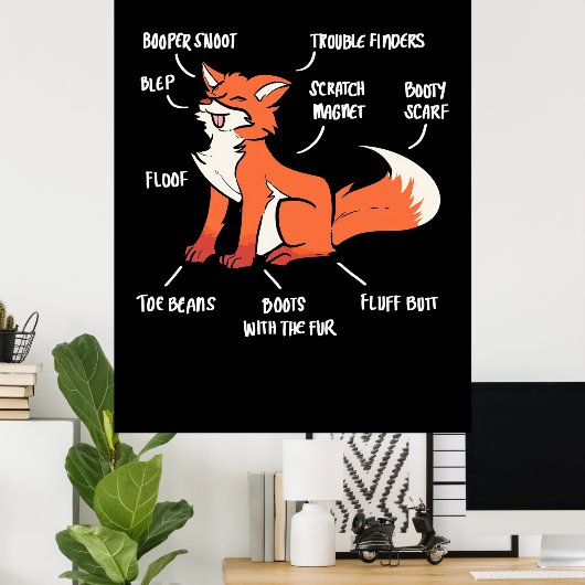 Anatomie eines Fuchses Poster (Heimbüro)