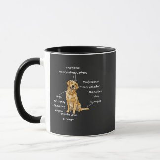 Anatomie eines Golden Retrievers - Lustiges Hunde- Tasse
