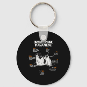 Anatomie eines Hundebesitzers Schlüsselanhänger