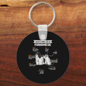 Anatomie eines Hundebesitzers Schlüsselanhänger (Vorderseite)