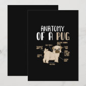 Anatomie eines Hundebüts eines Mops Dankeskarte (Vorne/Hinten)