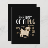 Anatomie eines Hundebüts eines Mops Dankeskarte (Vorne/Hinten)