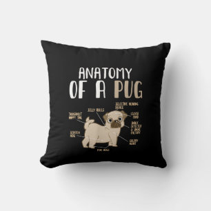 Anatomie eines Hundebüts eines Mops Kissen