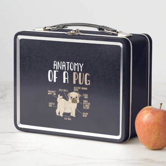 Anatomie eines Hundebüts eines Mops Metall Brotdose (Beispiel)