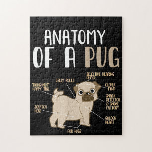 Anatomie eines Hundebüts eines Mops Puzzle