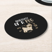 Anatomie eines Hundebüts eines Mops Runder Pappuntersetzer (Angewinkelt)