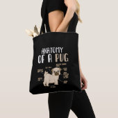 Anatomie eines Hundebüts eines Mops Tasche (Von Nahem)