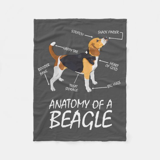 Anatomie eines Hundes aus Beagle Fleecedecke (Vorderseite)