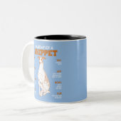Anatomie eines Hundes bei Hunden Funny Anatomy Cha Zweifarbige Tasse (Vorderseite Links)