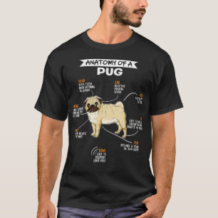 Anatomie eines Hundes, der ein Lover-Geschenk für  T-Shirt