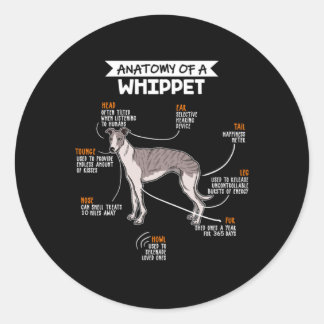 Anatomie eines Hundes Runder Aufkleber