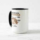 Anatomie eines Igels im niedlichen Igel Tasse (Vorderseite Links)