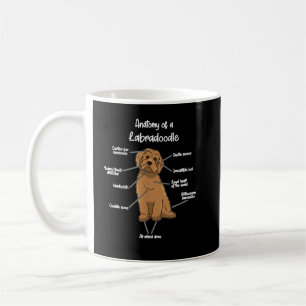 Anatomie eines Labradoodle Labrador Retriever Larg Kaffeetasse