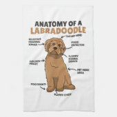 Anatomie eines Labradoodle-Niedlichen Hündchens Geschirrtuch (Vertikal)