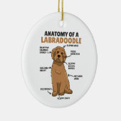 Anatomie eines Labradoodle-Niedlichen Hündchens Keramik Ornament (Rechts)