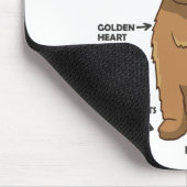 Anatomie eines Labradoodle-Niedlichen Hündchens Mousepad (Ecke)