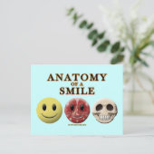 Anatomie eines Lächels Postkarte (Stehend Vorderseite)