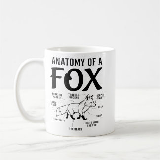 Anatomie eines lustigen Bildungsdiagramms eines Fu Kaffeetasse