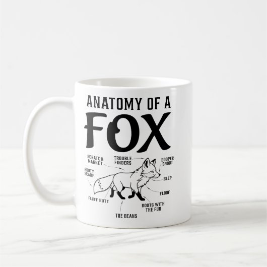 Anatomie eines lustigen Bildungsdiagramms eines Fu Kaffeetasse (Links)