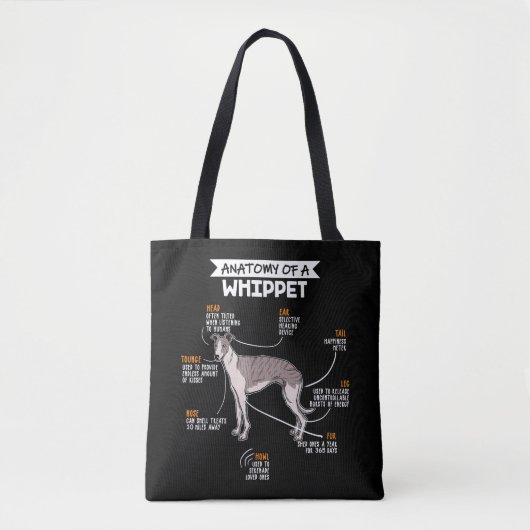 Anatomie eines lustigen Hundefels Tasche (Vorderseite)