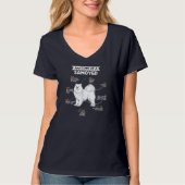 Anatomie eines lustigen Hundes, der ein Lover-Gesc T-Shirt (Vorderseite)