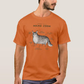 Anatomie eines Maine Coons T-Shirt (Vorderseite)