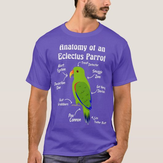 Anatomie eines männlichen Eclectus Parrot Premium T-Shirt (Vorderseite)