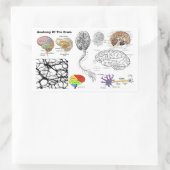 Anatomie eines menschlichen Gehirns populäre mensc Rechteckiger Aufkleber (Tasche)