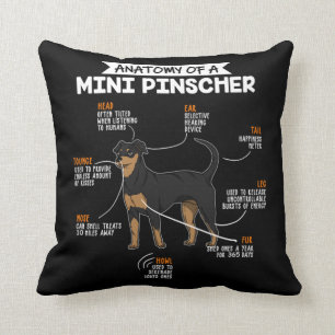 Anatomie eines Mini Pinscher Funny Dog Eigentümerg Kissen