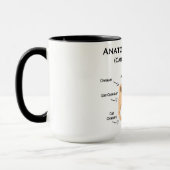 Anatomie eines Mops Tasse (Links)