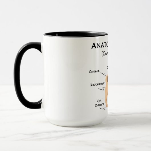 Anatomie eines Mops Tasse (Links)