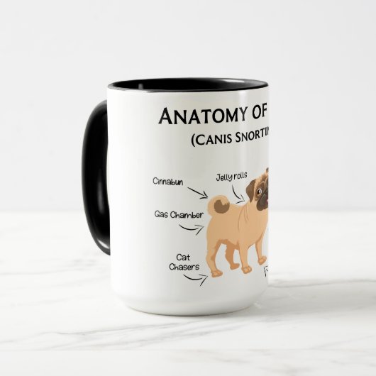 Anatomie eines Mops Tasse (Vorderseite Links)