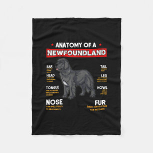 Anatomie eines Newfoundland-Hundefreundes Fleecedecke