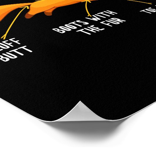 Anatomie eines Niedlichen Geschenks von Focken Poster (Ecke)