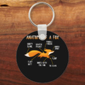 Anatomie eines Niedlichen Geschenks von Focken Schlüsselanhänger (Vorderseite)