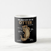 Anatomie eines Otters mit niedlicher Otter Kaffeetasse (Mittel)
