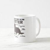 Anatomie eines Otters mit niedlicher Otter Kaffeetasse (VorderseiteRechts)