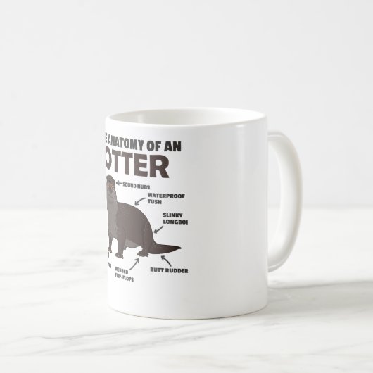 Anatomie eines Otters mit niedlicher Otter Kaffeetasse (VorderseiteRechts)
