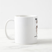 Anatomie eines Otters mit niedlicher Otter Kaffeetasse (Links)