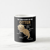 Anatomie eines Otters mit niedlicher Otter Kaffeetasse (Mittel)