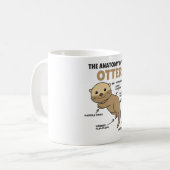 Anatomie eines Otters mit niedlicher Otter Kaffeetasse (Vorderseite Links)