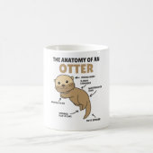 Anatomie eines Otters mit niedlicher Otter Kaffeetasse (Mittel)