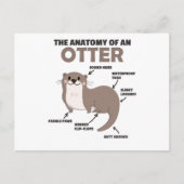 Anatomie eines Otters mit niedlicher Otter Postkarte (Vorderseite)