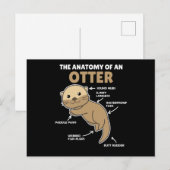 Anatomie eines Otters mit niedlicher Otter Postkarte (Vorne/Hinten)